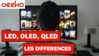 LED OLED QLED comprendre les différences [upl. by Koss]