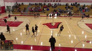 Valders High School vs Two Rivers High School Womens JV Basketball [upl. by Yuji]