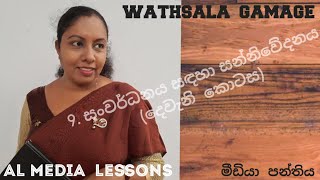 AL MEDIA 9th lesson – සංවර්ධන සංකල්පයේ නූතන ස්වභාවය  9 පාඩම  දෙවැනි කොටස by WATHSALA GAMAGE [upl. by Edsel822]