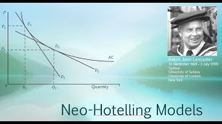 Neo Hotelling Models [upl. by Gennie]