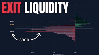 91 of The Time Stock Markets Do This Next  dow jones daily technical analysis [upl. by Leuname686]