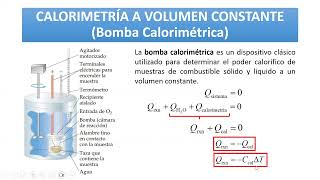 Calorimetría a volumen constanteBomba calorimétrica [upl. by Yob289]