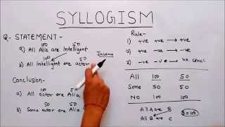 SYLLOGISM [upl. by Kwei]