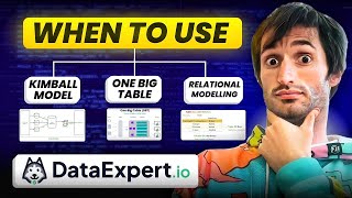 How to pick between Kimball One Big Table and Relational Modeling as a data engineer [upl. by Enneira]