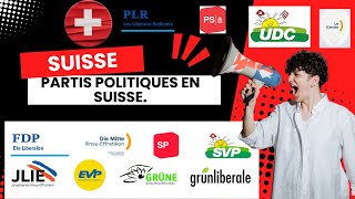 Partis politiques en Suisse [upl. by Reema]