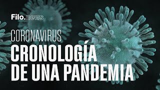 Coronavirus Cronología de una pandemia [upl. by Ernest]