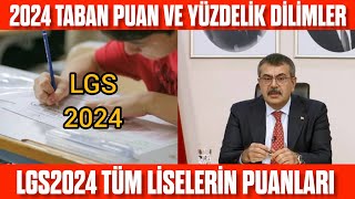 LGS 2024 Tüm liselerin Yüzdelik dilim ve Taban Puanları 2024  Yüzdelik dilim nasıl olacak [upl. by Kato]