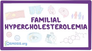 Familial hypercholesterolemia  an Osmosis Preview [upl. by Adamik]