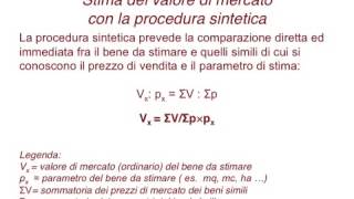 1I valore economici e il valore di mercato [upl. by Ethelbert]