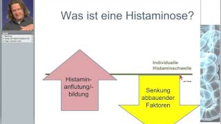 Histamin Intoleranz eine Störung mit vielen Gesichtern [upl. by Labana]