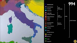 Languages of Italy [upl. by Hassin943]