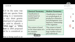 1 BOTANY CHAP 5 TAXONOMY [upl. by Garretson]