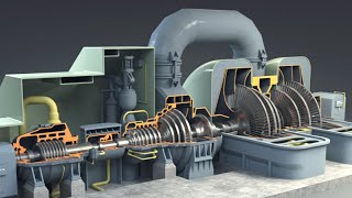 How to Steam Turbine components work Power Engineering [upl. by Ezarras]