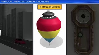 CBSE Class 11 Physics 14  Oscillations  Full Chapter  By Shiksha House [upl. by Yekciv]