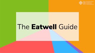 The Eatwell Guide [upl. by Nelo]