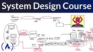 System Design for Beginners Course [upl. by Revilo115]