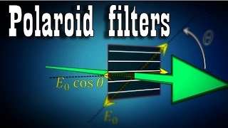 How polarising filters work  Polarization of light  Floatheadphysics [upl. by Eleen]