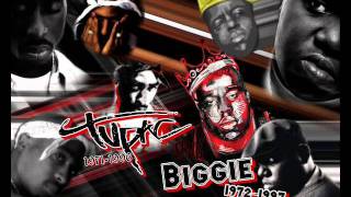 2Pac Ft The Notorious BIGHail Mary RemiX Dj ManCoN 2011 [upl. by Benenson814]