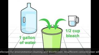 How to use Sodium Hypochlorite Bleach for disinfecting 2nd lesson [upl. by Ettenrahc135]