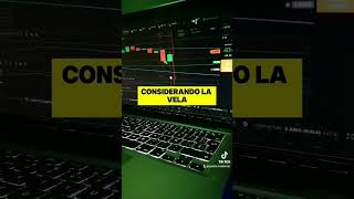 🦈💦Trading Opciones Binarias Patrón Velas Rebote Estrategia Tiburón IQ Option 🦈💦 [upl. by Corabel]