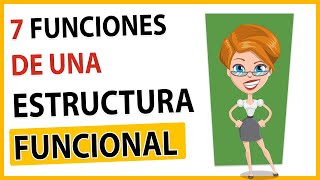 🧐 ¿Es necesario REALIZAR una ESTRUCTURA FUNCIONAL POR PROCESOS 📑😱✅  EJEMPLO 👩🏻‍💻 [upl. by Adniles]