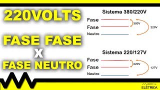 220V FASE FASE ou FASE NEUTRO Qual a diferença [upl. by Guthry60]