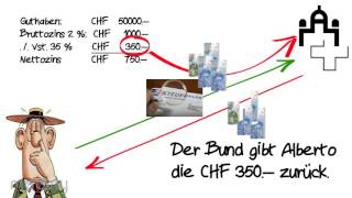 Wie funktioniert die Verrechnungssteuer [upl. by Aicatan]