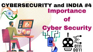 UPSC GS Importance of Cyber Security in India  UPSC Essay upscmains pcs ias prelims gs upsc [upl. by Ttreve]