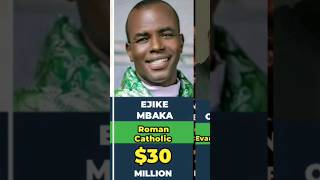 50 Richest pastor in Nigeria 2024 [upl. by Atsylak]