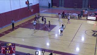 Fitchburg High School vs GrotonDunstable High School  Girls Varsity Basketball [upl. by Orsola]