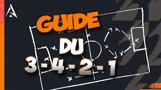 Tutoriel  3421  FIFA 22  Instructions et tactique perso [upl. by Edda]