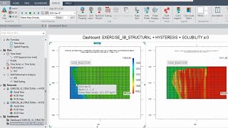 CMG 47 Structural  Hysteresis  Solubility Trapping in Infinite Aquifer [upl. by Ellehsim]