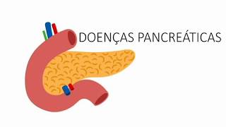 PÂNCREAS  PANCREATITE AGUDA E CRÔNICA [upl. by Cherrita]