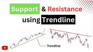 BEST Trend Lines Strategy for Daytrading Forex amp Stocks Simple Technique [upl. by Aneerb963]