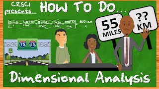 Dimensional Analysis the EASY WAY [upl. by Roosnam]