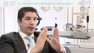 How does laser eye treatment help myopia [upl. by Aicenek]