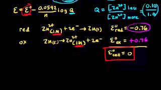 Concentration cell  Redox reactions and electrochemistry  Chemistry  Khan Academy [upl. by Bakemeier]