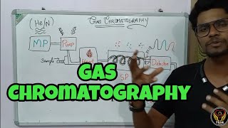 Gas Chromatography  Tamil  Lab Techniques  GCMS  GLC  Bioinstrument Biology ThiNK VISION TNK [upl. by Phelia]