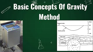 Basic Concepts of Gravity Method gravity geology geophysics groundwater waterfinder surveying [upl. by Drarreg]