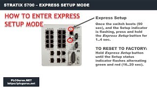 PLCGurusNET  Stratix 5700 Express Setup [upl. by Yancey]