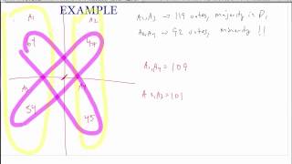 Algorithms  Lecture 12 Dynamic Programming Seam Carving and Gerrymandering [upl. by Hugibert157]