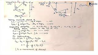 Hartnell Governor  Governors  Dynamics of Machinery [upl. by Danyluk892]