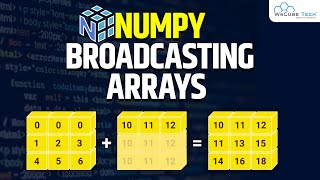 Learn Broadcasting In Numpy Arrays  Machine Learning Tutorial [upl. by Kresic966]