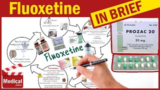 Fluoxetine  Prozac  What is Prozac Used For Fluoxetine Dosage Side Effects amp Precautions [upl. by Neysa]