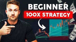 How To START Day Trading Crypto Trends In 2024 BEST 100x Strategies [upl. by Nellak]