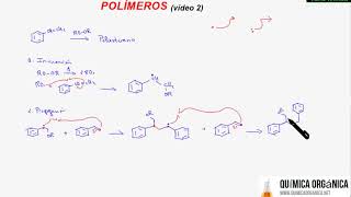 Polímeros  Polimerización radicalaria  Obtención de Poliestireno [upl. by Nomyaw275]