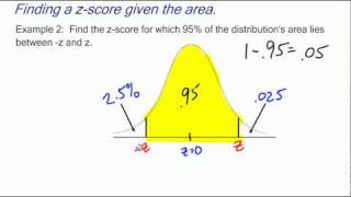 Finding ZScores Given Area Example 2 [upl. by Bushey]