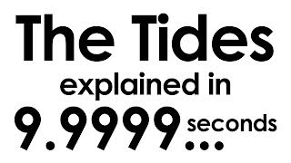 The Tides explained in ten seconds [upl. by Akla]