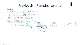 Revision Pumping Lemma Regex PDA  CMPS 257 Recitation 7 Fall 21 [upl. by Waers797]