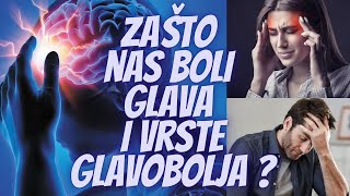 Zašto nas boli glava i koje su vrste glavobolje [upl. by Elboa]